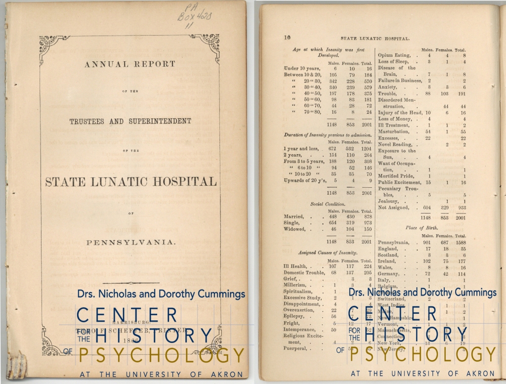 Cover page and table from the Annual Report of the Trustees and Superintendent of the State Lunatic Hospital of Pennsylvania for 1866. Tables show ages at which insanity was first developed, duration of insanity previous to admission, social condition, assigned cause of insanity, and place of birth. 