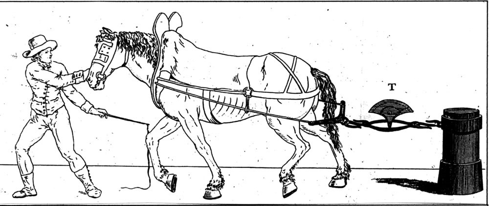 An illustration of a man leading a horse, which is pulling on a small column. A mechanical device, labeled "T," connects the horse and the column.